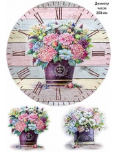 Декупажная карта Циферблат (CL-040)